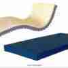 visco mattresses RTX902003